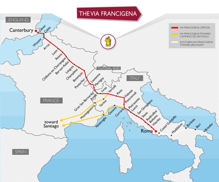 La Via Francigena